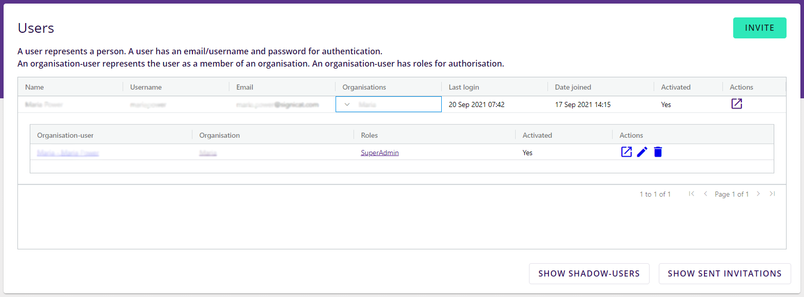 OwnIdP Users dashboard.